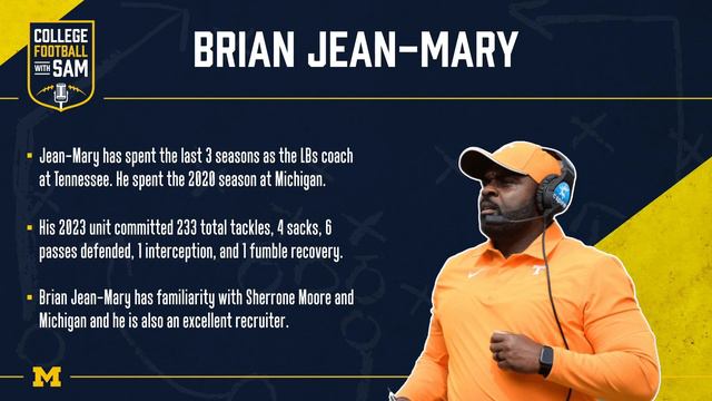 Who Are Michigan's New Defensive Coaches? | Michigan Football 2024 смотреть онлайн