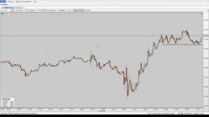 Торговля на бирже. Интрадей трейдинг