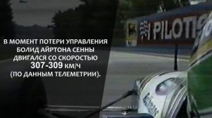 «Чёрный уикенд» Формулы 1 Гран При Сан Марино Монца  Италия 1994  #АНАПА ОЗАРОВСКИЙ  МОШ**ИК АФЕ*СТ