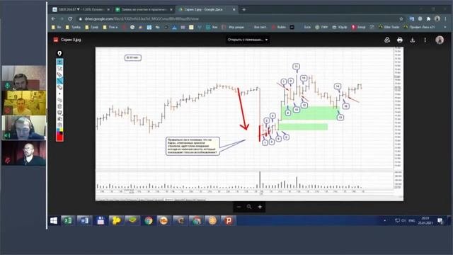 Возобновление. Как увидеть возобновление. Работа ученика.