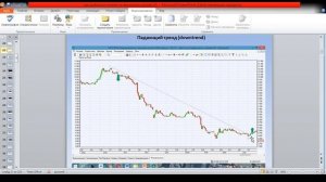 Биржевая торговля: как добиться стабильного успеха