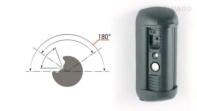 IP видеодомофон BEWARD, DS03M DS03MP смотреть онлайн