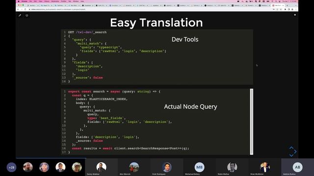 Lab49 TechTalk: Introduction to Elasticsearch & TWL case study