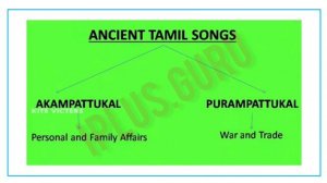 Victers Based Class 8 Social Science Notes 16 12-11-2020.