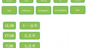 Время в китайском языке. Часы и минуты.