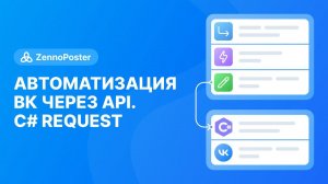 Автоматизация ВК через API | C# Request