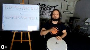 Как научиться играть на джембе? Заполнения и форма. 0+