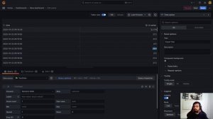 Using Grafana Test Data Data source | Easy to use | Detailed guide | Testing use cases and scenario