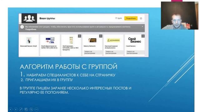 Linkedin социальная сеть для деловых контактов Линкедин