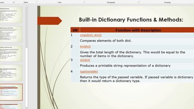 Python Dictionary Basics