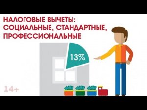 Как получить налоговый вычет? // Виды налоговых вычетов и их характеристики. Светлана Толкачева 14+
