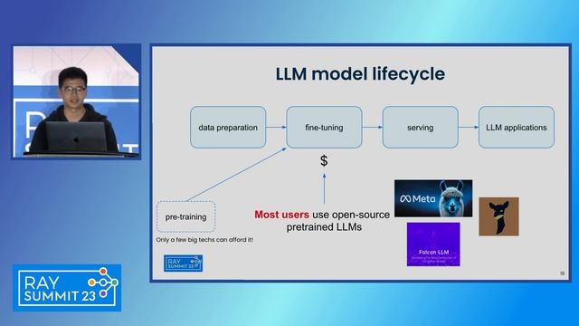 KubeRay: A Ray cluster management solution on Kubernetes смотреть онлайн