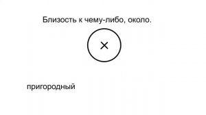 Правописание приставок. Задание 9 ЕГЭ по русскому языку