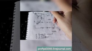Согласование антенны с коаксиальным кабелем