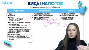 Как запомнить налоги и сделать задание на ЕГЭ за 1 минуту?