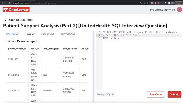 (Part 2) UHG Interview Question Solved - SQL | "Patient Support Analysis" | Everyday Data Science