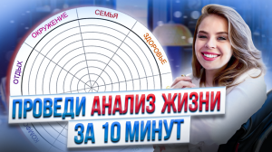 Колесо баланса | Как провести анализ жизни за 10 минут?