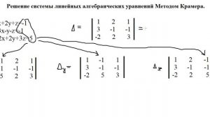 СЛАУ. МЕТОД КРАМЕРА. ПОДРОБНОЕ РЕШЕНИЕ! (Высшая математика)