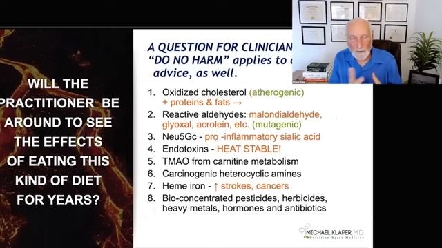 Классная Лекция о Вреде: Кето-Диеты, Жира, Масла, Мяса, Молока! Доктор Майкл Клапер смотреть онлайн