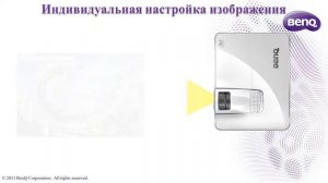 Проектор BenQ W1100