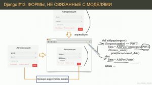 #13. Использование форм, не связанных с моделями _ Django уроки