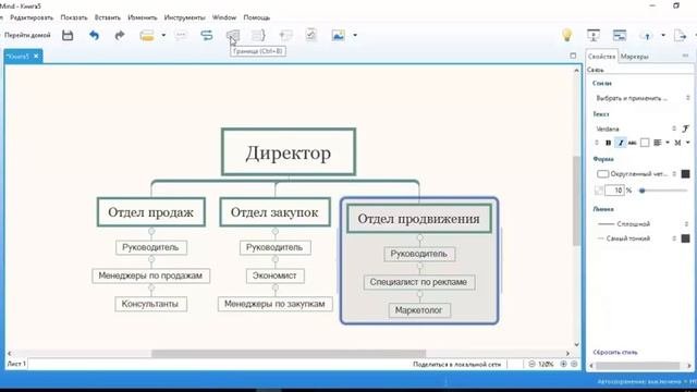 Интеллект-карта. Структура организации.