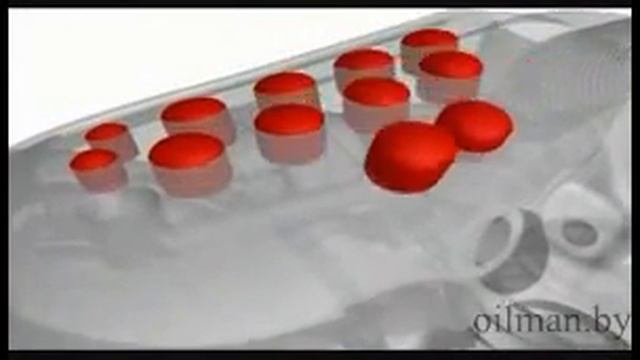 Долота шарошечные