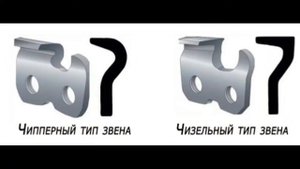 Маркировка цепей бензопил