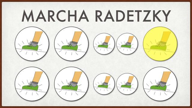 Марш Радетского |Боди перкуссия смотреть онлайн
