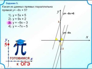 Задание 11  Линейная функция, прямая пропорциональность