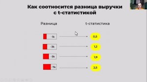 Самое понятное объяснение p-value