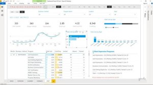 New Learning and Development Dashboard