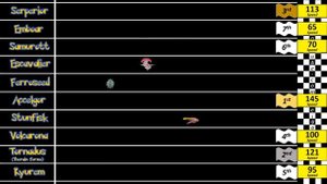 Pokemon Speed Comparison