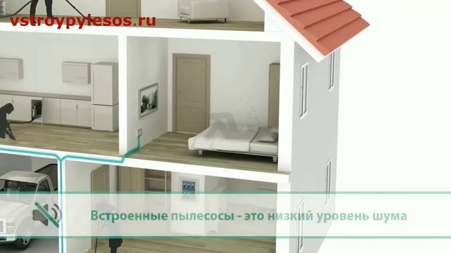 Встроенный пылесос - как он работает?