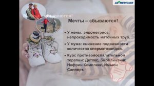 Бесплодие. Клинический случай (1)