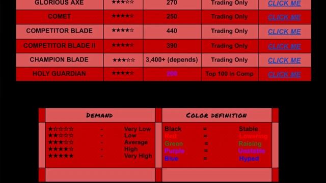 UNOFFICIAL OP ASSASSIN VALUE LIST | ROBLOX Assassin смотреть онлайн