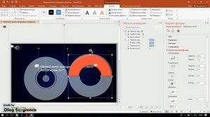 Кольцевая диаграмма в Power Point