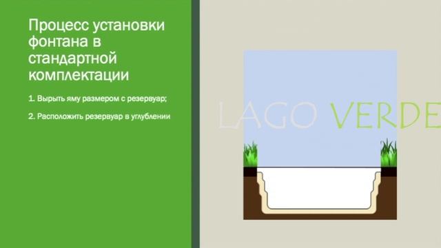 Инструкция по установке и уходу за стальным фонтаном-шаром