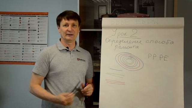 Урок 2. Теория - Определение способа ремонта.