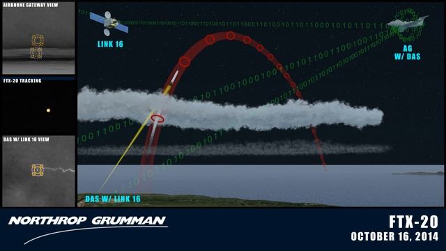 Northrop Grumman's F-35 Distributed Aperture System Tested Against Ballistic Missile Targets смотреть онлайн