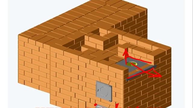 Золотарев печи проекты николай