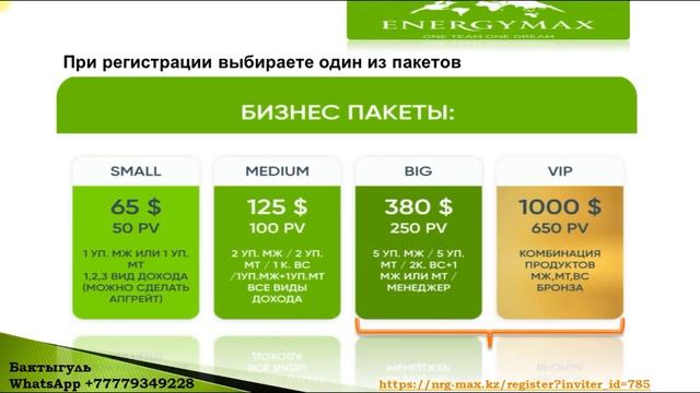 ENERGYMAX -Международная динамично развивающаяся компания, с собственным производством!