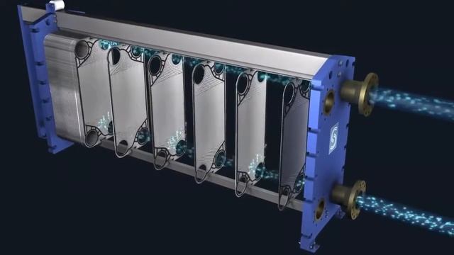 Устройство и принцип работы пластинчатого теплообменника смотреть онлайн