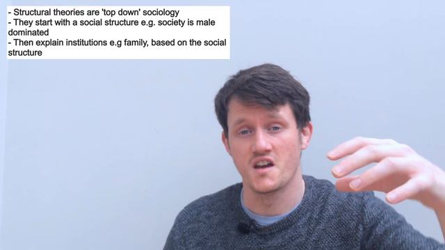Personal Life Perspective view on the Family (Sociology) A Level