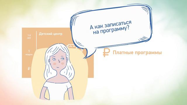 Персонифицированное дополнительное образование Ярославской области