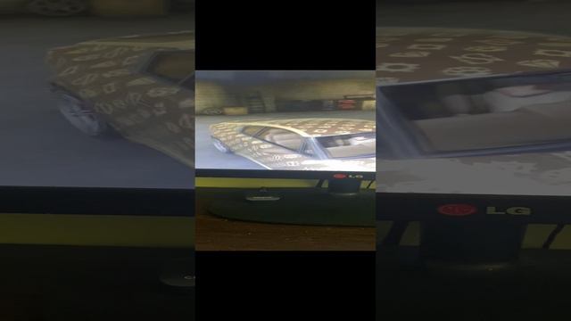 Карточка видео