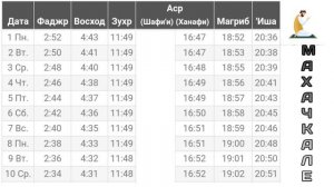 Время намаза в МАХАЧКАЛА на сегодня МАЙ 2023 Azan