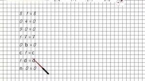 Урок 28 Задание 1 – ГДЗ по математике 2 класс (Петерсон Л.Г.) Часть 2