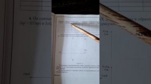 Лабораторная работа N1 Исследование работы полупроводникового диода