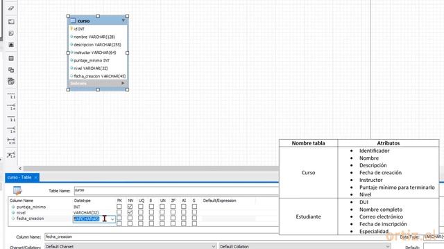 Java - Ejercicio 274: Crear un Modelo Relacional en MySQL Workbench смотреть онлайн